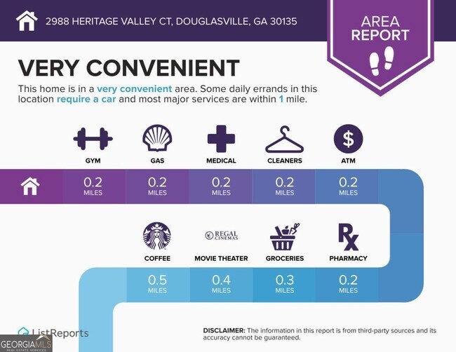 Building Photo - 2988 Heritage Valley Ct