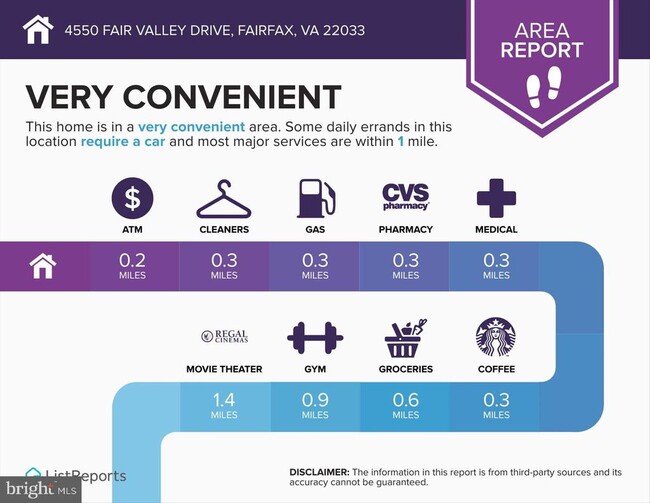 Building Photo - 4550 Fair Valley Dr