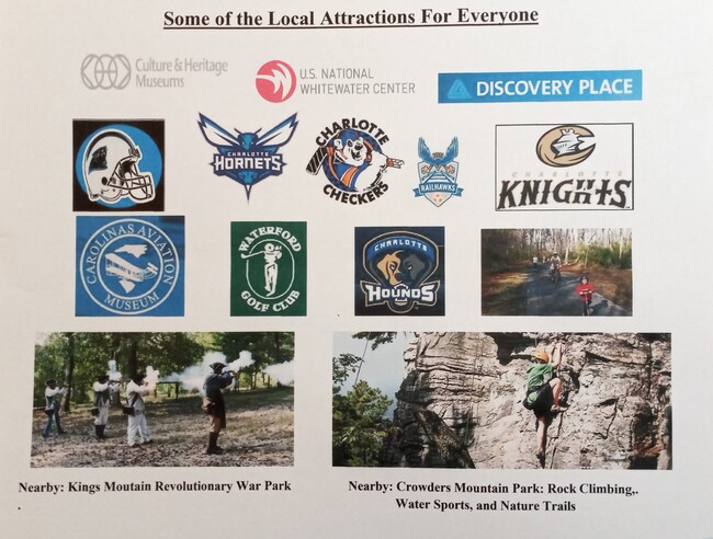 Local Attractions More - 2741 Robinwood Rd