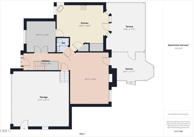 Building Photo - 4624 Forest Highland Dr