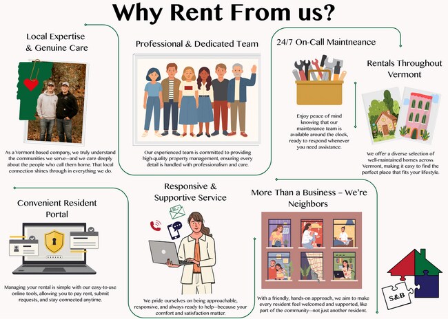 Building Photo - 4 Cogswell St