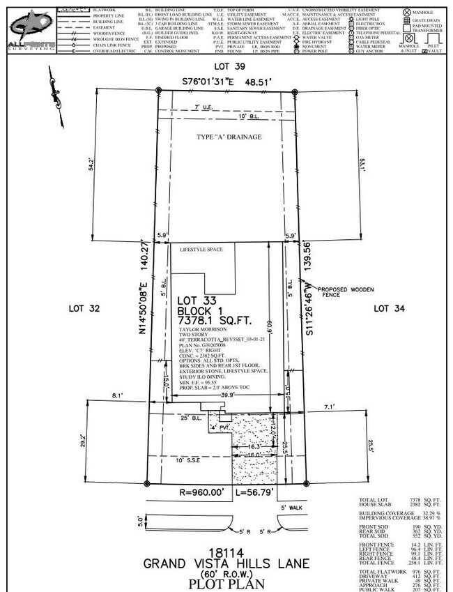 Building Photo - 18114 Grand Vista Hills Ln