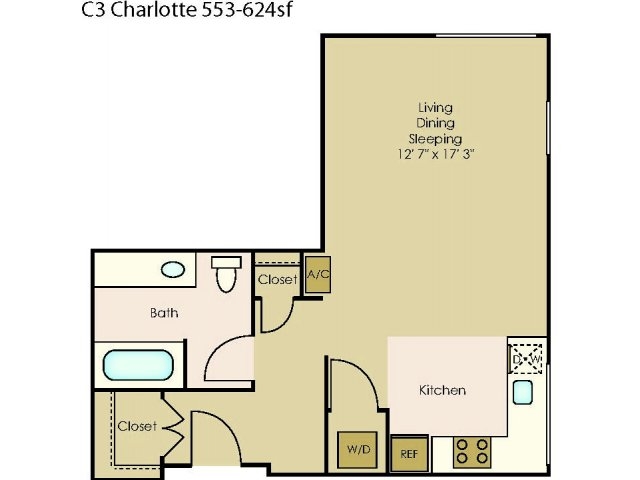 C3 The Charlotte - Enso