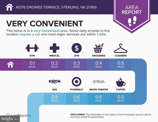 Building Photo - 45176 Drowes Ter