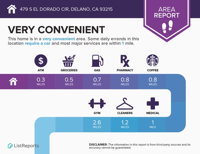 Building Photo - Enchanting Delano property just minutes fr...