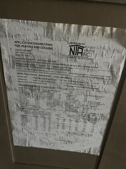 Building Photo - 117 Peggy St