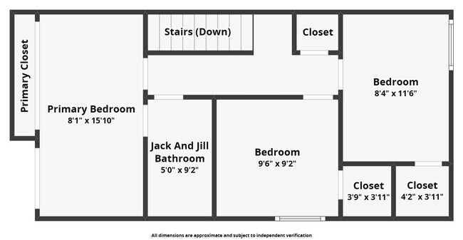 Building Photo - **$1000 DEPOSIT + FREE FIRST MONTH'S RENT** 3 Bed 1.5 Bath Townhouse In Garden Home~ A/C~ Wood Bu...