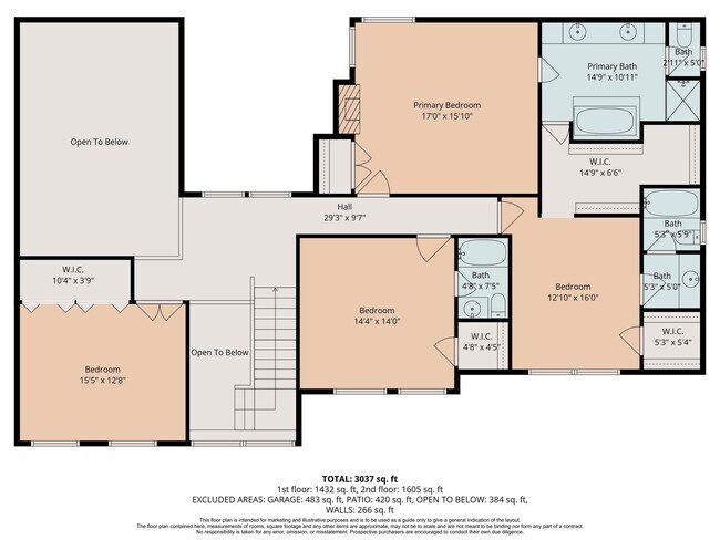 Building Photo - 1524 Nantucket Dr