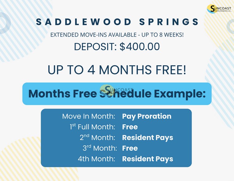 Building Photo - 3821 SW 43rd Ct