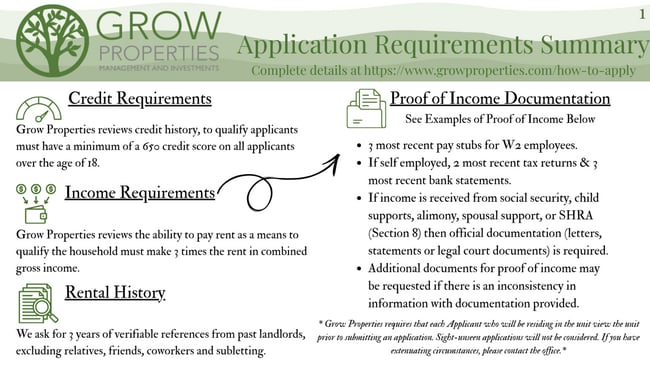 Building Photo - 2420 Kayak Alley