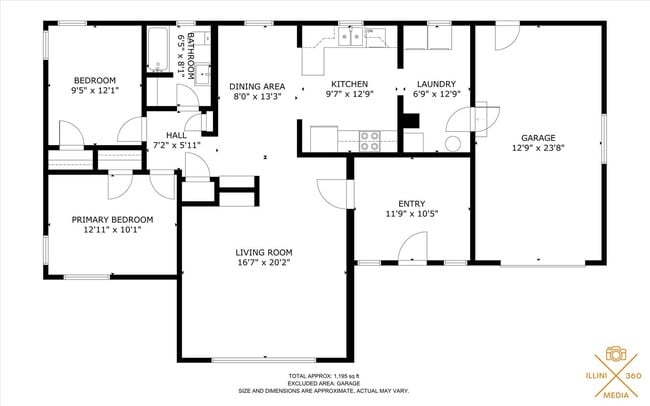 Building Photo - 2 BED / 1 BATH HOUSE IN CENTRAL CHAMPAIGN ...