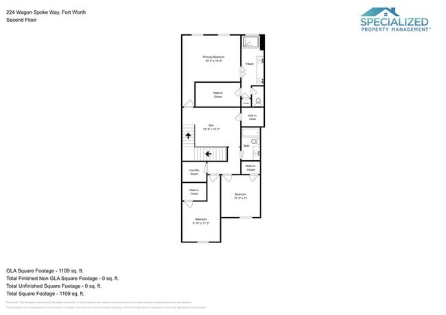 Building Photo - 224 Wagon Spoke Wy