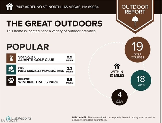 Building Photo - 7447 Ardenno St