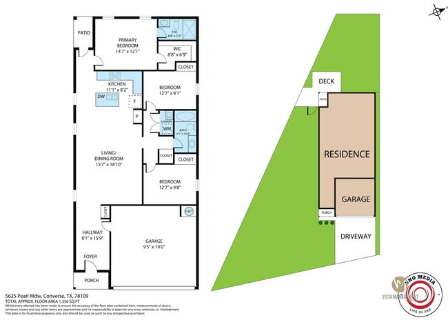 Building Photo - 5625 Pearl Mdw