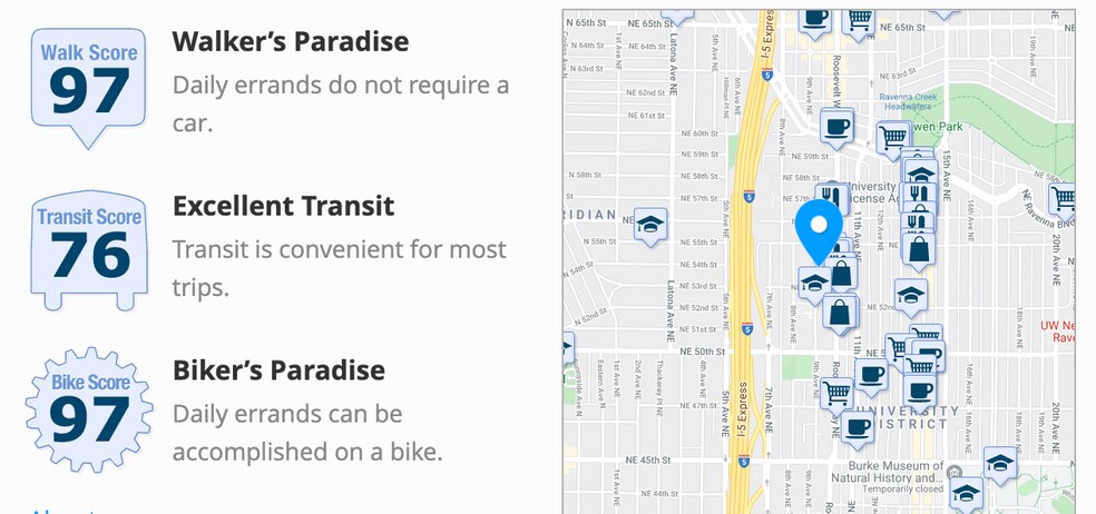 Building Photo - 5320 9th Ave NE