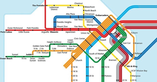 Building Photo - Beautifully Restored, Historic 3 BR + Bonus Room | 1 BA home in the Parkside/Sunset District