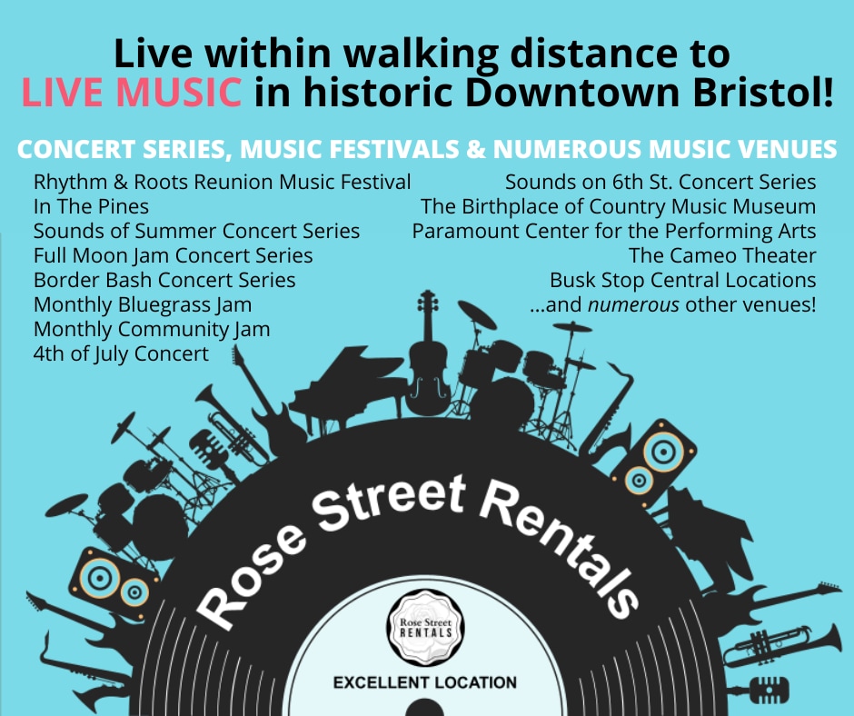 Excellent Location! Live w/in walking distance (0.4mi/6 blocks) of LIVE MUSIC in Downtown Bristol. - 600 6th St