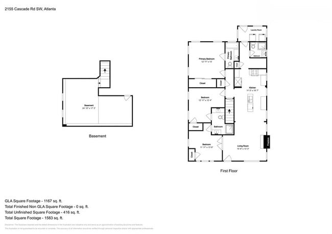 Building Photo - 2147 Cascade Rd