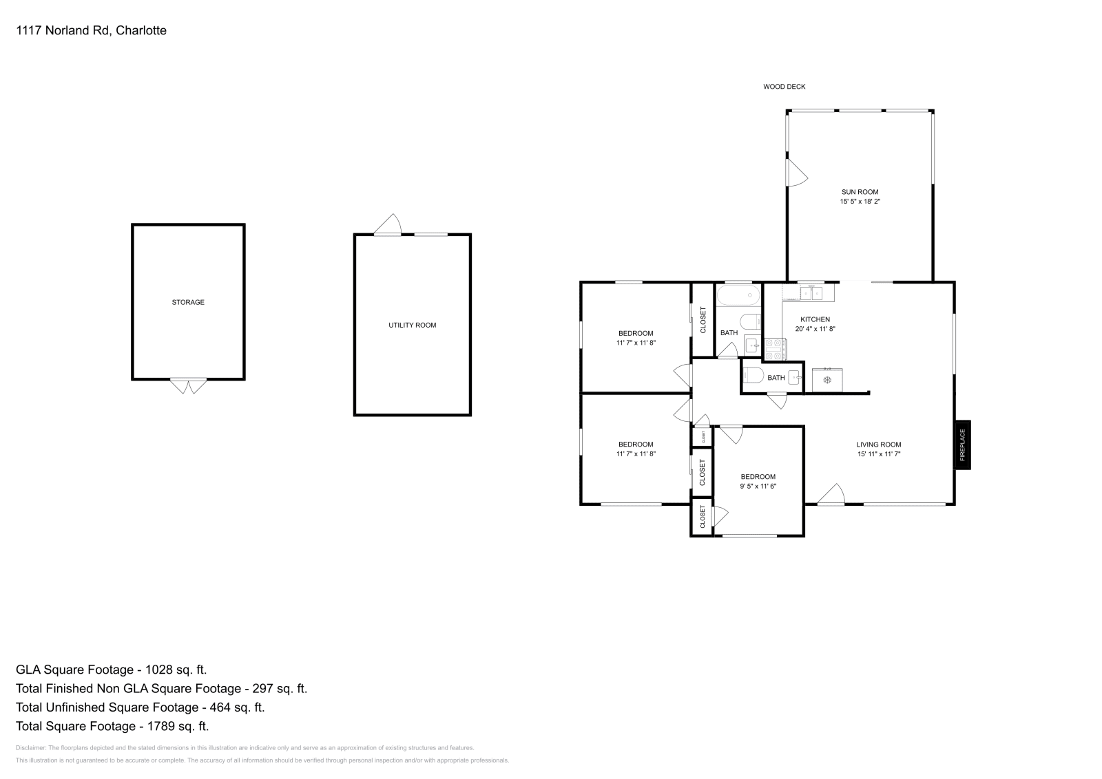 Building Photo - 1117 Norland Rd