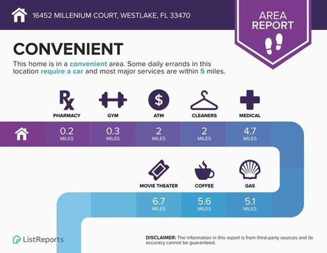 Building Photo - 16452 Millenium Ct