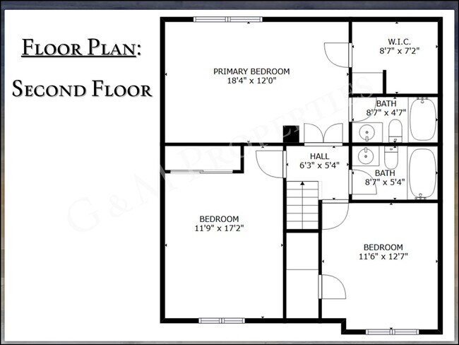 Building Photo - 3-Bd Townhome in Brighton - Close to Everything!