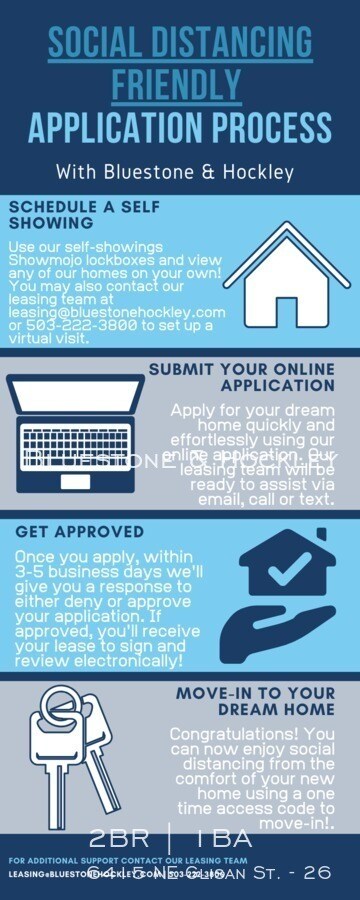 Building Photo - 6415 NE Glisan St