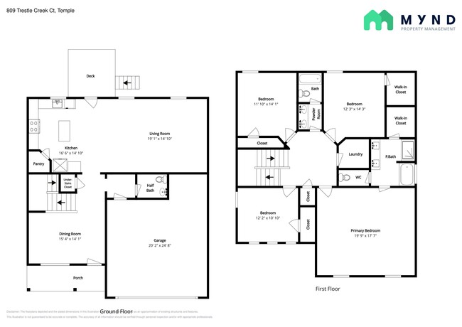 Building Photo - 809 Trestle Creek Ct