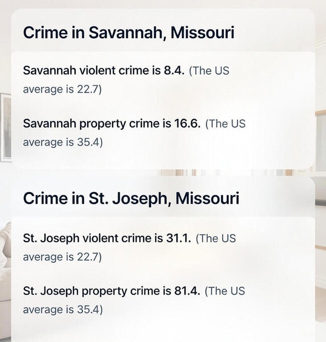 Building Photo - 702 W Nelson St