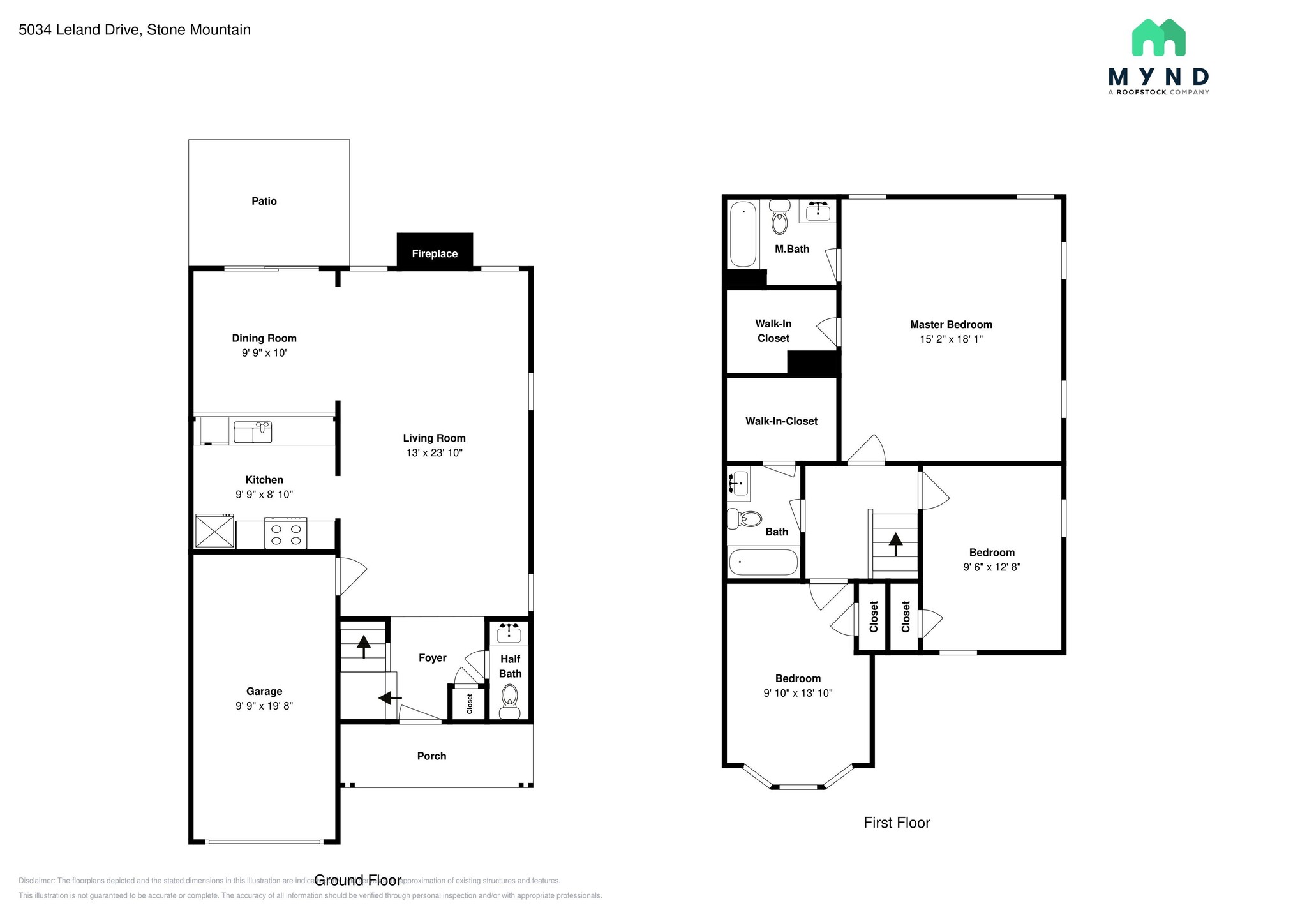 Building Photo - 5034 Leland Dr