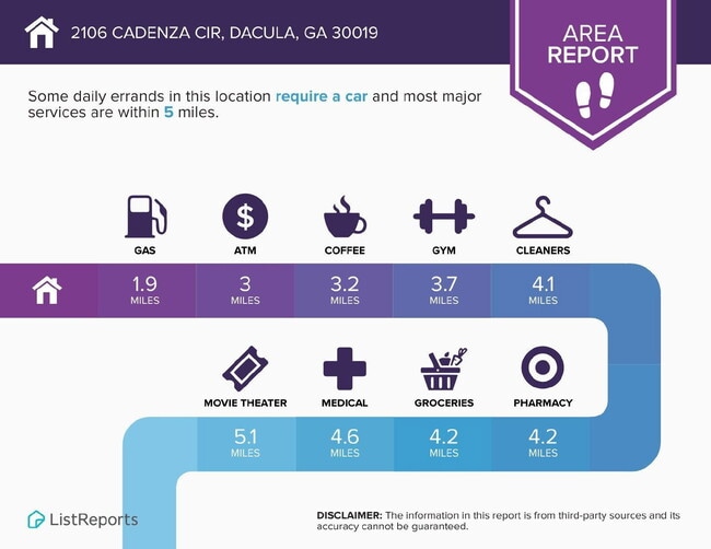 Building Photo - 2106 Cadenza Cir