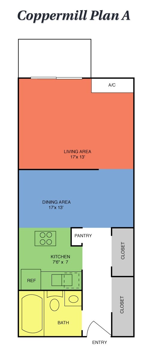 Coppermill Plan A - Coppermill