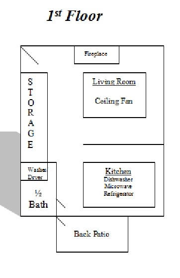 2 BR/ 1.5 Bath - Lorimar Townhomes, LLC