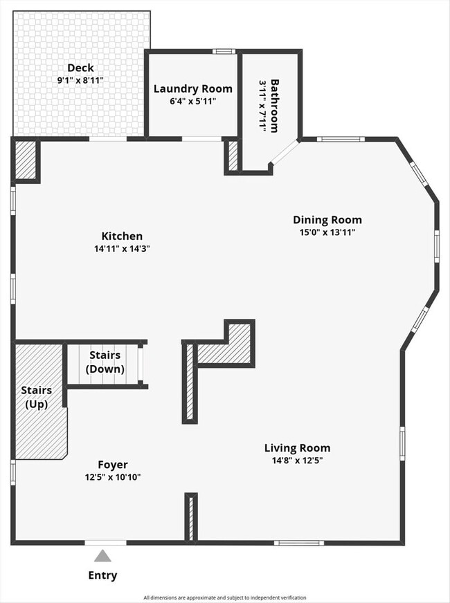 Building Photo - 6BR / 5BA Single-Family Home | 2,663 Sq Ft | Private Driveway | Deck | $4,200/mo Spacious 6-bedro...