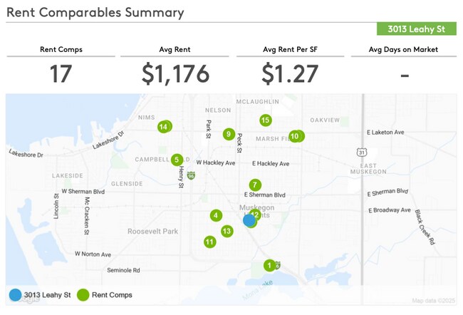 Rent Comparables - 3013 Leahy St