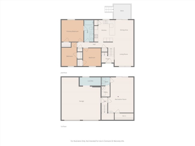 Building Photo - 4512 Salem Dr