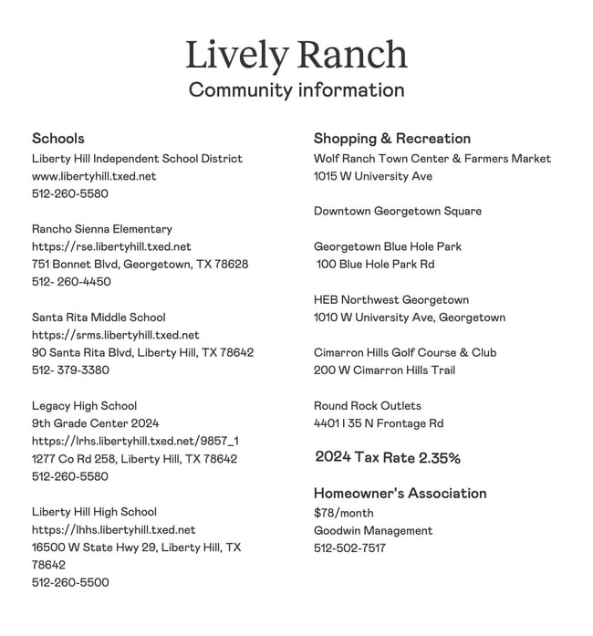Building Photo - Ready NOW! Fresh Start Living – Brand New ...