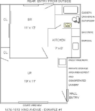 Building Photo - 1500 King Ave