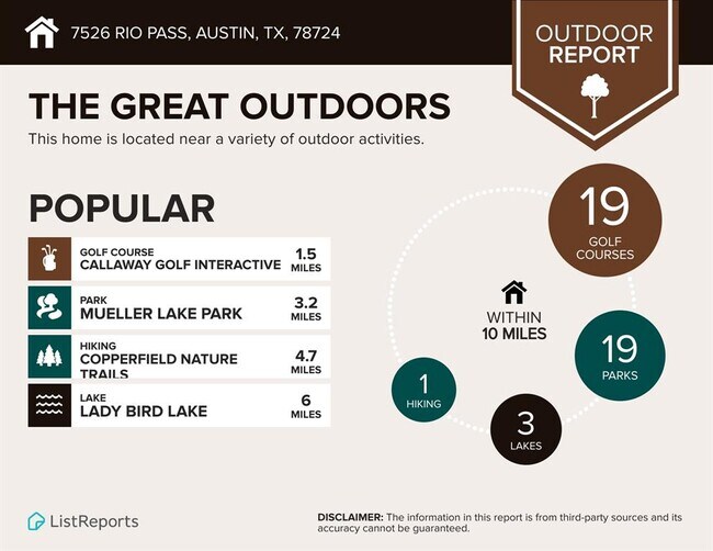 Building Photo - 7526 Rio Pass