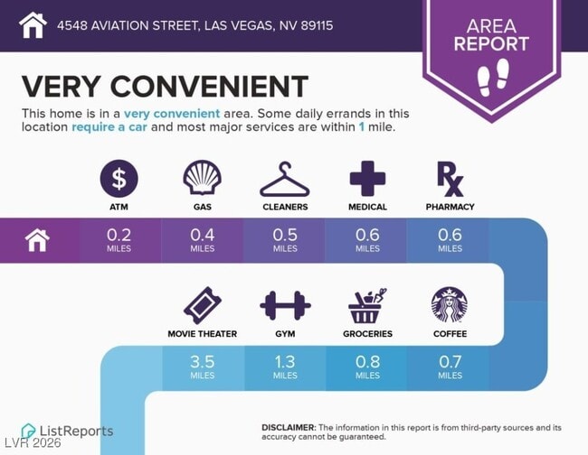 Building Photo - 4548 Aviation St