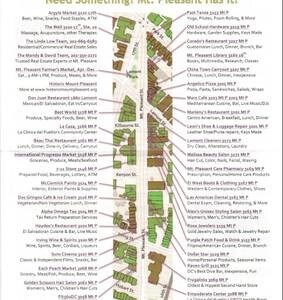 Things To Do nearby - 3210 17th St NW