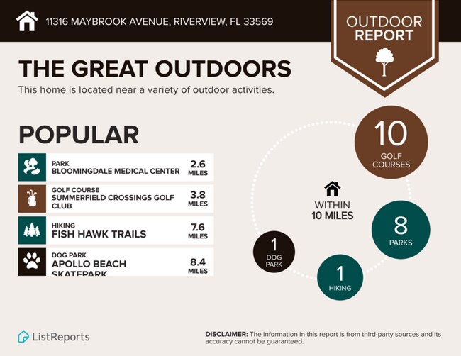 Building Photo - 11316 Maybrook Ave