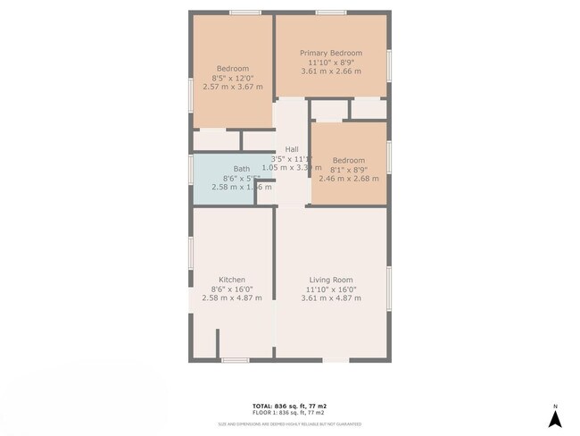 Building Photo - 525 NW 10th Ave