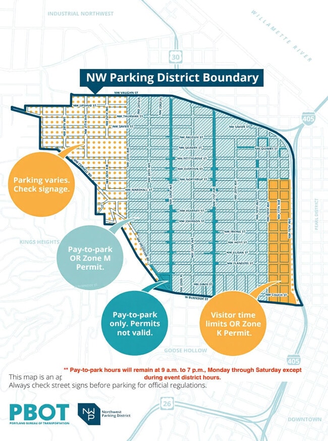 Building Photo - 18 NW 22nd Pl