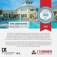 Building Photo - The Crossings at Red Mill