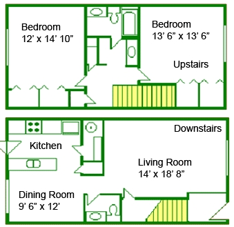 Plan B - Del Prado Apartments