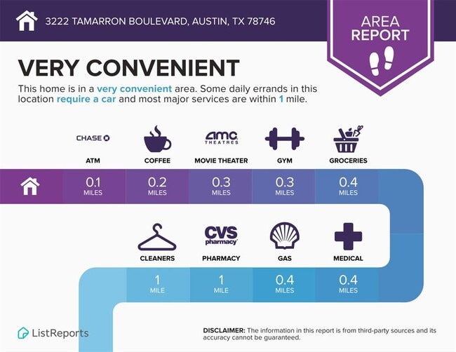Building Photo - 3222 Tamarron Blvd
