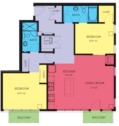 2BR/2BA - Flux