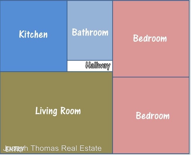 Building Photo - 1583 800 E