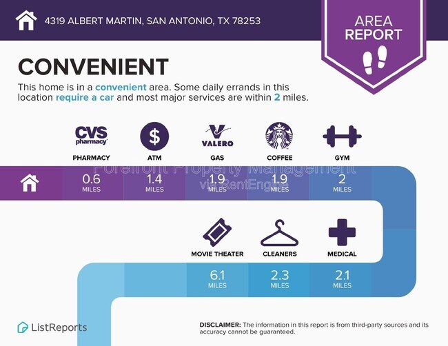 Building Photo - 4319 Albert Martin