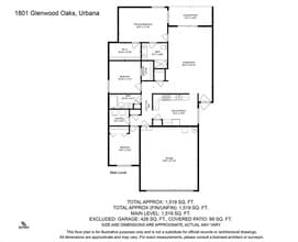 Building Photo - 1801 Glenwood Oaks Ct